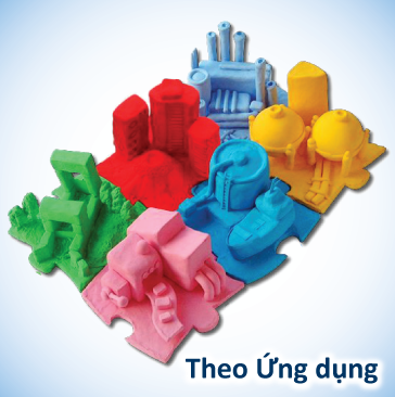 Câu chuyện Thương hiệu KITZ